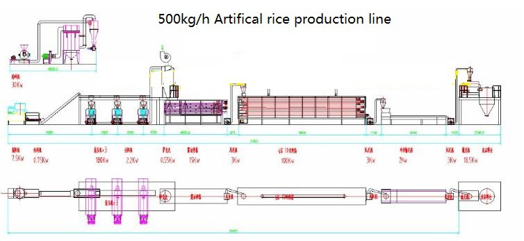 artificial rice 8 artificial rice 8